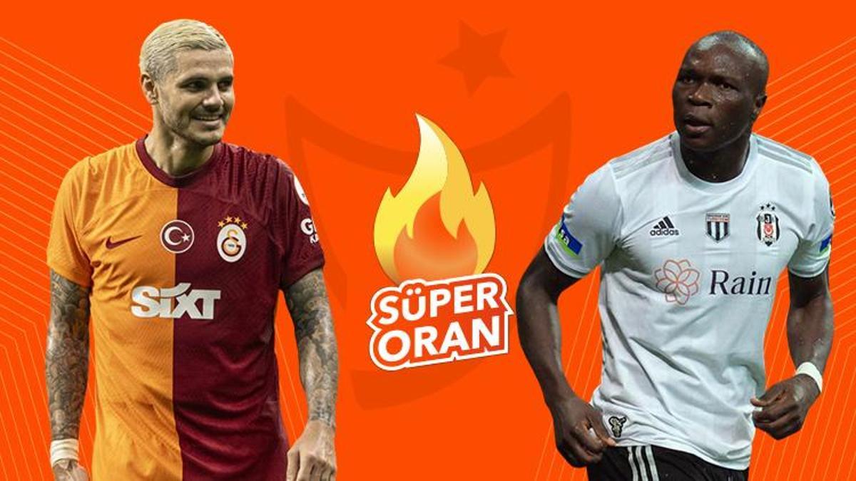 Galatasaray - Beşiktaş maçının canlı bahis heyecanı Misli'de