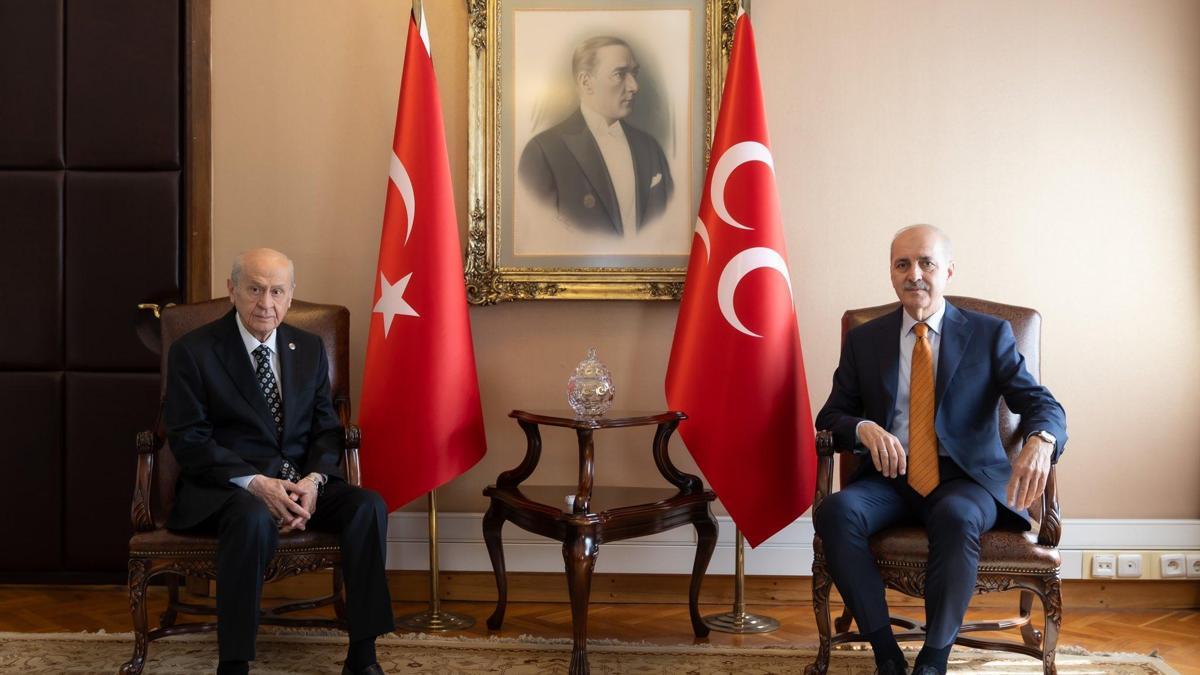 TBMM Başkanı Kurtulmuş, MHP Genel Başkanı Devlet Bahçeli'yi ziyaret etti