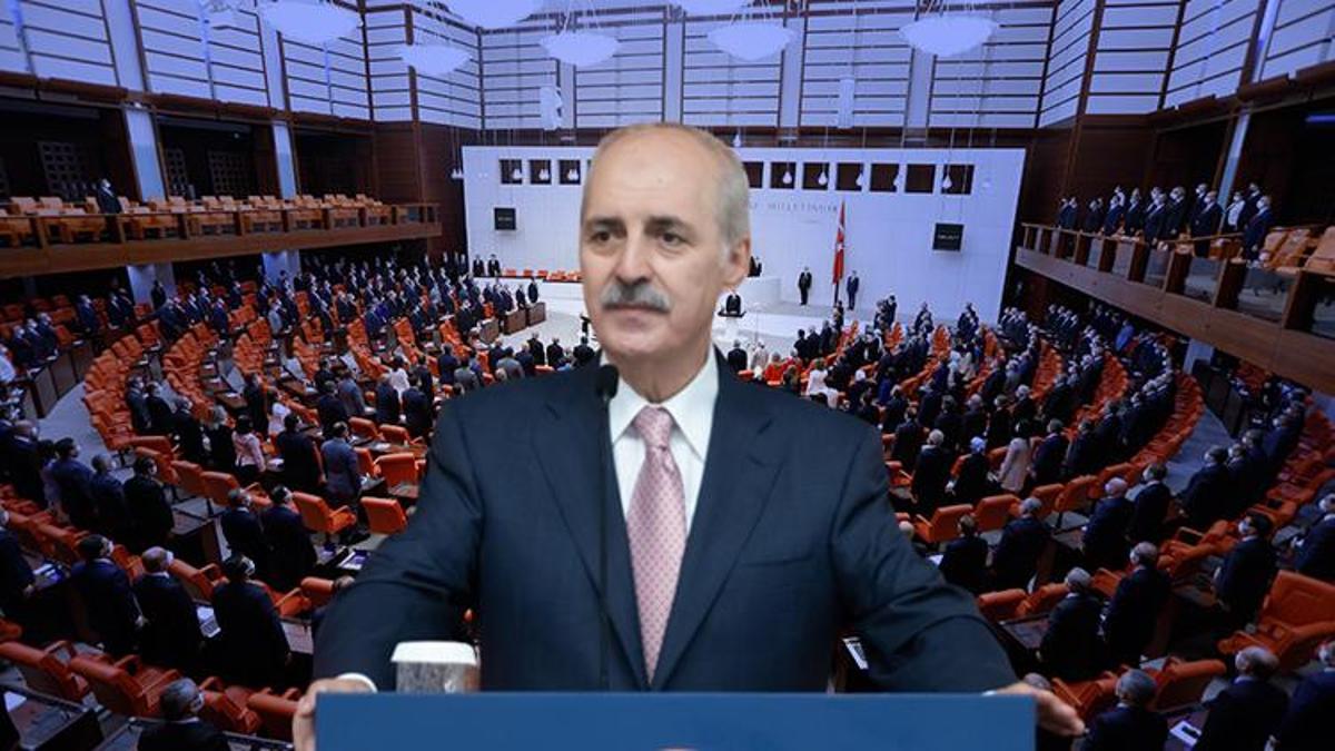 TBMM Başkanı Kurtulmuş'tan parti gruplarına 'yeni anayasa' ziyareti