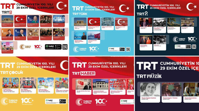 TRT’den Cumhuriyet’in 100. yılına özel içerikler  | Aktüel Haberleri