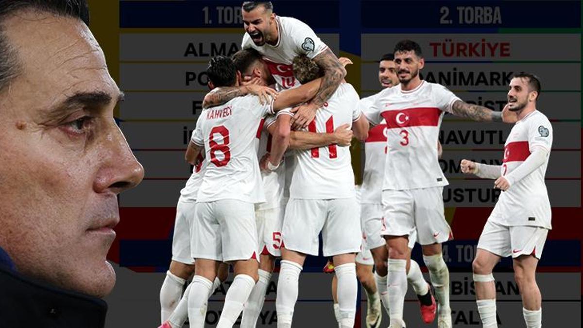 Türkiye için EURO 2024'te ölüm grubu! İngilizlerden korkutan kura simülasyonu