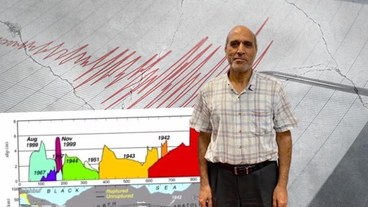 Gemlik'teki depremin ardından uzman isimden korkutan İstanbul depremi uyarısı: 100 yıllık zamanı aştık