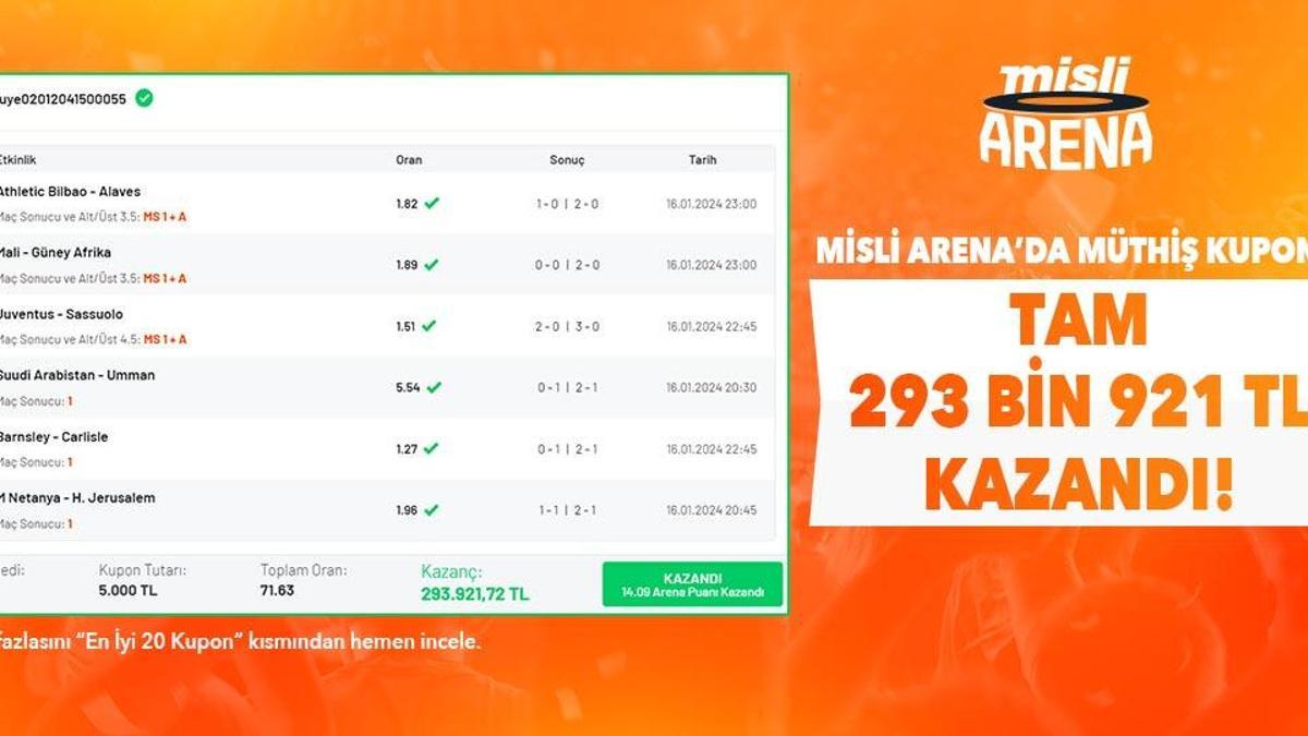 Kuponun kaderini belirleyen gol 90+6’da geldi, 5 bin TL’ye 293 bin 921 TL kazandı!