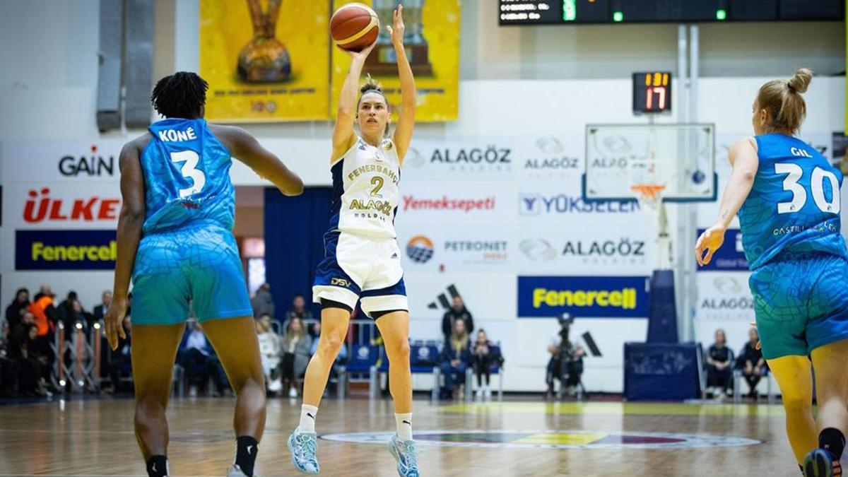 Fenerbahçe Alagöz Holding - Avenida maç sonucu: 98-91