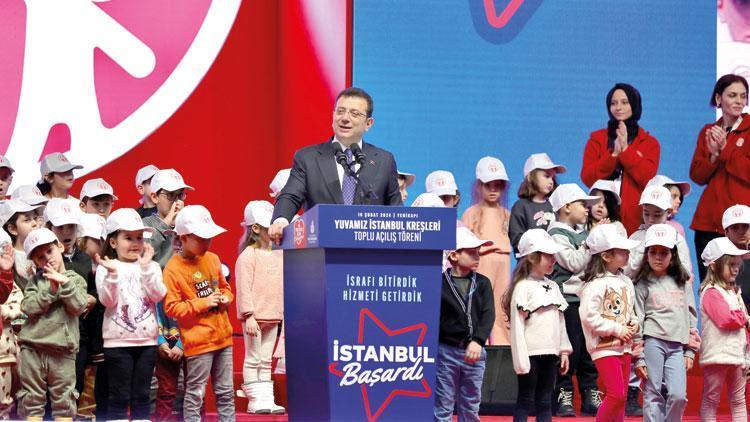 İmamoğlu iş dünyasından destek istedi