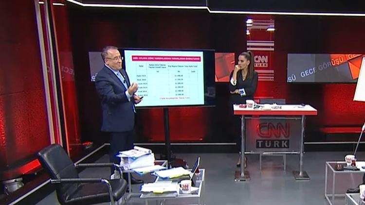 İYİ Parti Ankara Büyükşehir Belediye Başkan Adayı Cengiz Topel Yıldırım CNN Türk'te: