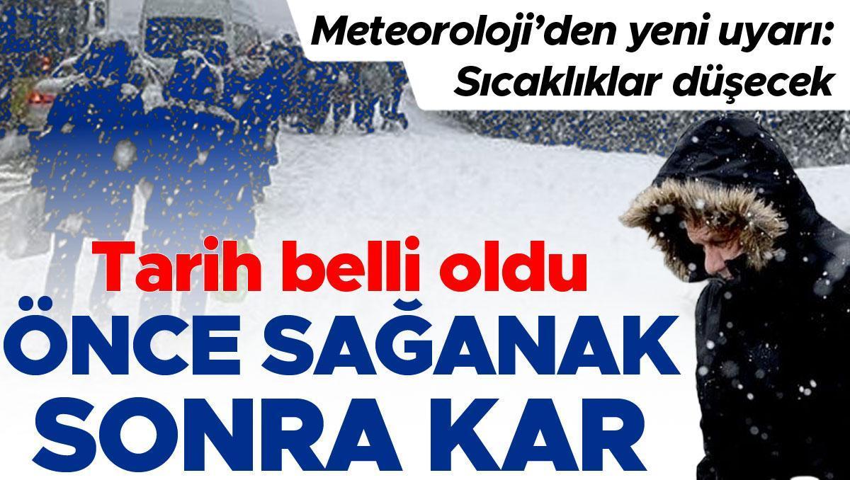 Meteoroloji haftalık yeni tahminini açıkladı! Tarih belli oldu: Sağanak sonrası kar geliyor...