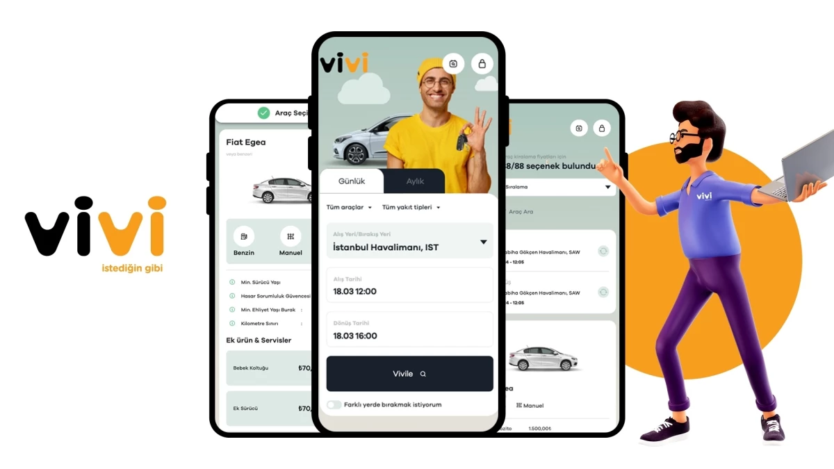 Vivi'den Yenilikçi Araç Kiralama Çözümü