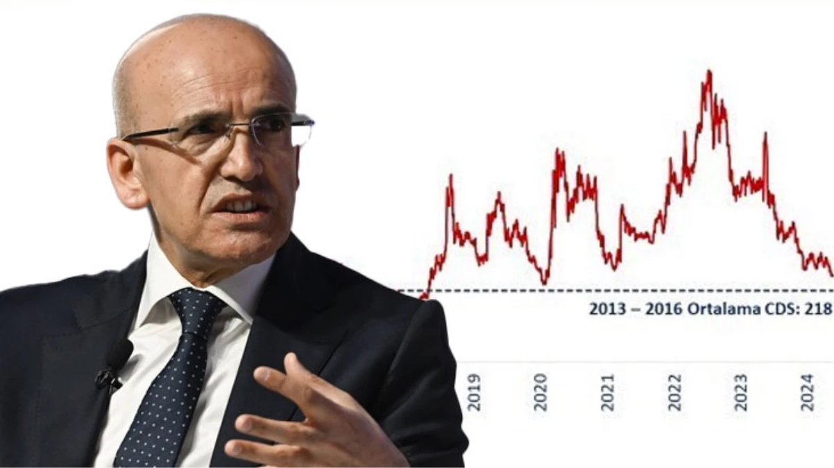 Bakan Şimşek son rakamları paylaştı! Türkiye'nin risk primi son 4 yılın en düşük seviyesinde