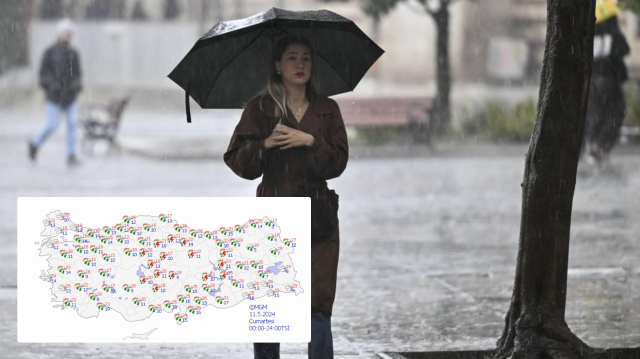 Meteoroloji'den yeni tahmin: Sağanak geri dönüyor | Hayat Haberleri