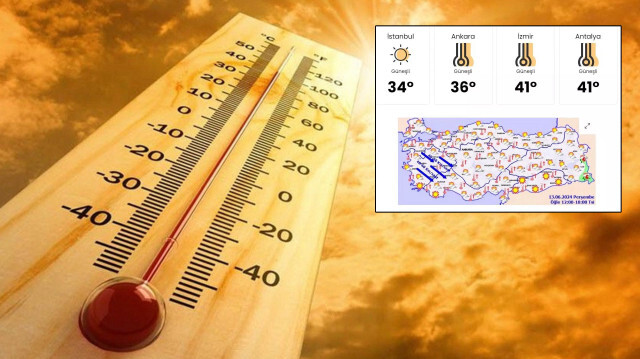 Bugün hava nasıl olacak? İstanbul Ankara İzmir 13 Haziran Perşembe hava durumu | Hayat Haberleri