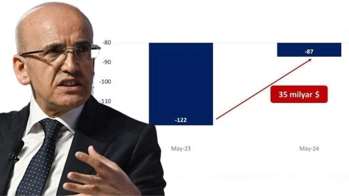 Mayıs ayında yıllık ihracat 260 milyar dolar ile tarihi zirveyi gördü