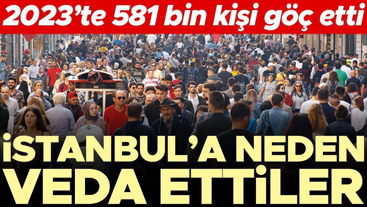 2023’te 581 bin kişi İstanbul’a veda etti