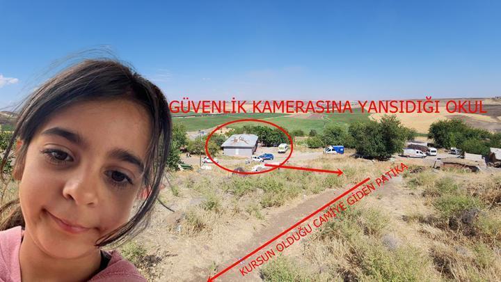 8 yaşındaki Narin Güran'ı arama çalışmaları 6'ncı gününde: 130 kişinin ifadesi alındı... En son görüldüğü yerde canlandırma yapıldı