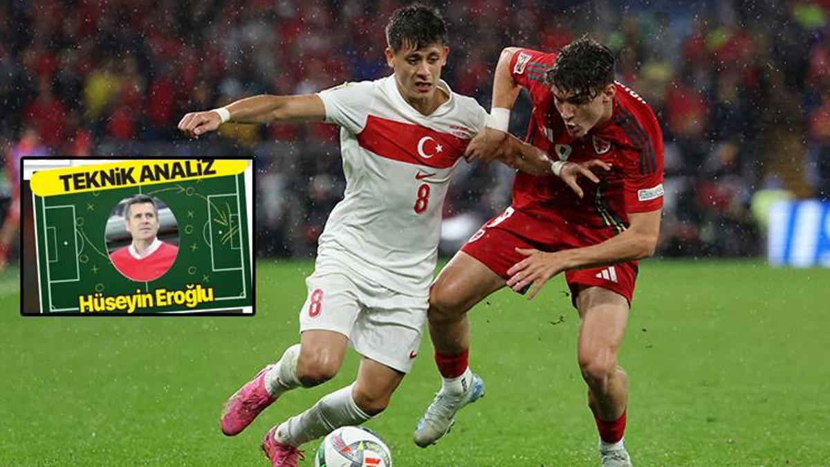 Hüseyin Eroğlu yorumladı: Galler-Türkiye maçında çıkarılması gereken net ders bu!