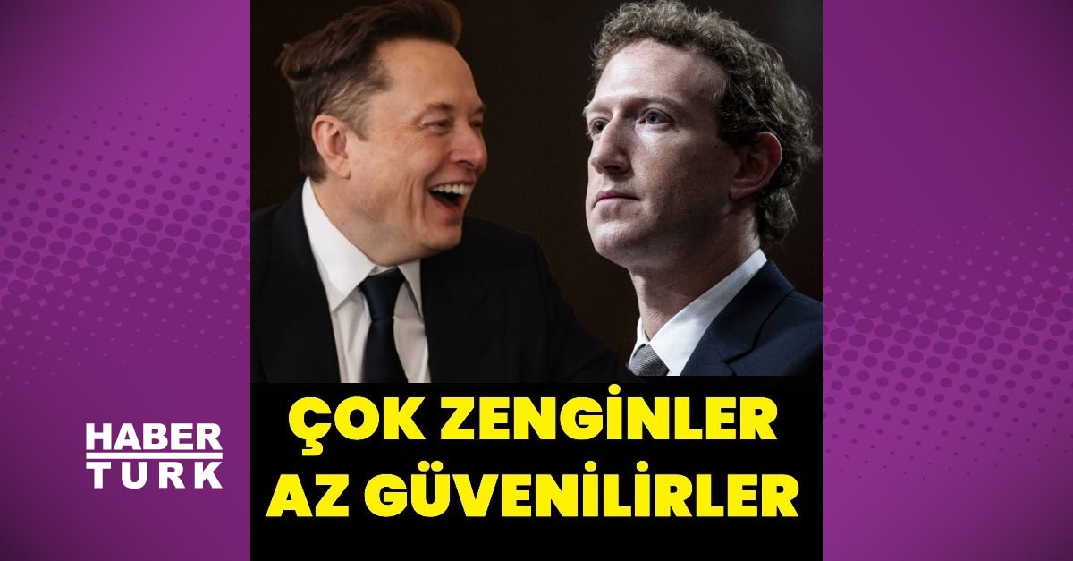 Elon Musk ile  Mark Zuckerberg, çok zengin az güvenilir